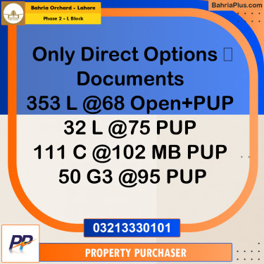 5 Marla Residential Plot for Sale in Phase 2 - L Block -  Bahria Orchard, Lahore - (BP-349470)