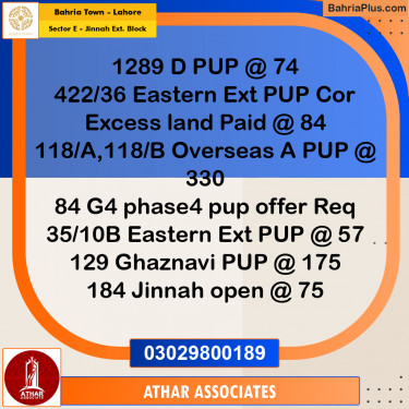 5 Marla Residential Plot for Sale in Sector E - Jinnah Ext. Block -  Bahria Town, Lahore - (BP-349519)