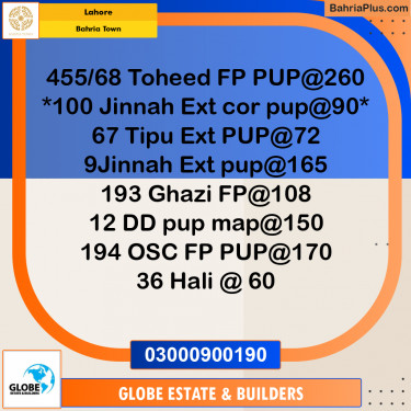 Residential Plot for Sale in Bahria Town, Lahore - (BP-349656)