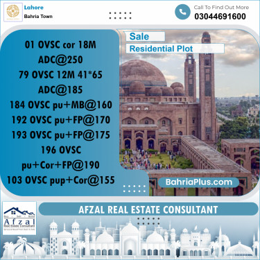 Residential Plot for Sale in Bahria Town, Lahore - (BP-349839)