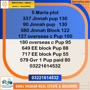 5 Marla Residential Plot for Sale in Sector E - Jinnah Block -  Bahria Town, Lahore - (BP-349998)