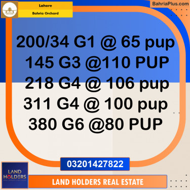 Residential Plot for Sale in Bahria Orchard, Lahore - (BP-350050)