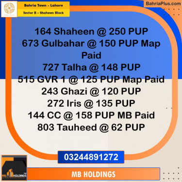 10 Marla Residential Plot for Sale in Sector B - Shaheen Block -  Bahria Town, Lahore - (BP-350079)