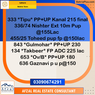 Residential Plot for Sale in Bahria Town, Lahore - (BP-350125)