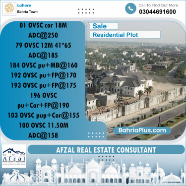 Residential Plot for Sale in Bahria Town, Lahore - (BP-350187)