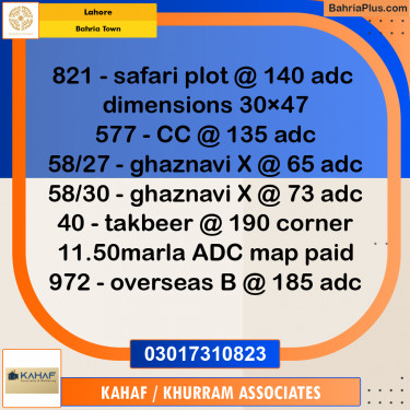 Residential Plot for Sale in Bahria Town, Lahore - (BP-350232)