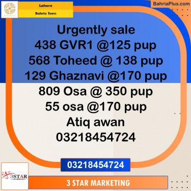 Residential Plot for Sale in Bahria Town, Lahore - (BP-350316)