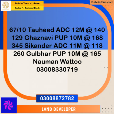 10 Marla Residential Plot for Sale in Sector F - Tauheed Block -  Bahria Town, Lahore - (BP-350492)