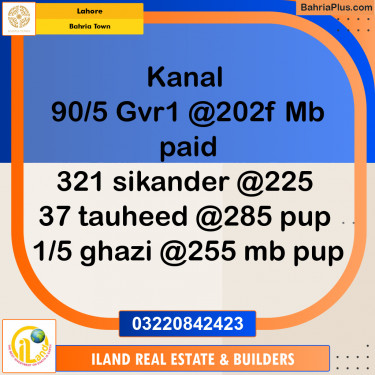 Residential Plot for Sale in Bahria Town, Lahore - (BP-350646)