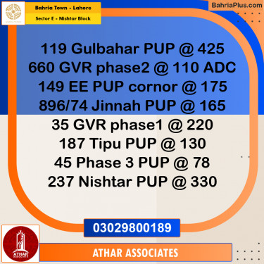 20 Marla Residential Plot for Sale in Sector E - Nishtar Block -  Bahria Town, Lahore - (BP-350739)