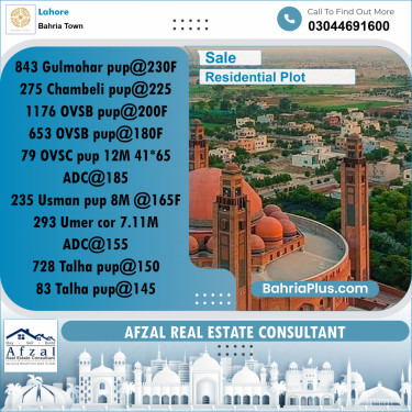 Residential Plot for Sale in Bahria Town, Lahore - (BP-350784)