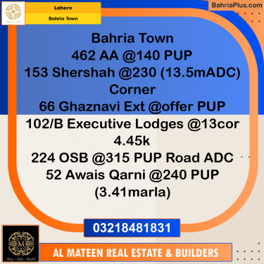 Residential Plot for Sale in Bahria Town, Lahore - (BP-350810)