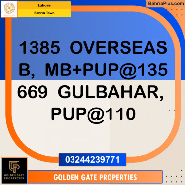 Residential Plot for Sale in Bahria Town, Lahore - (BP-350816)