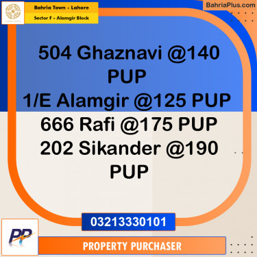 10 Marla Residential Plot for Sale in Sector F - Alamgir Block -  Bahria Town, Lahore - (BP-350827)