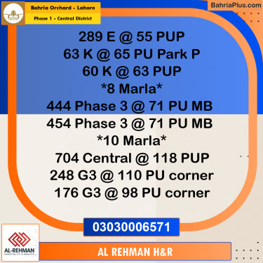 10 Marla Residential Plot for Sale in Phase 1 - Central District -  Bahria Orchard, Lahore - (BP-350845)