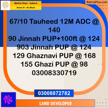 Residential Plot for Sale in Sector D - AA Block -  Bahria Town, Lahore - (BP-350860)