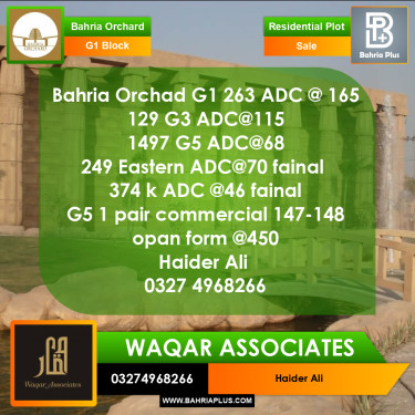 1 Kanal Residential Plot for Sale in Phase 4 - G1 Block -  Bahria Orchard, Lahore - (BP-350875)