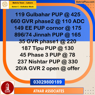 20 Marla Residential Plot for Sale in Sector C - Gulbahar Block -  Bahria Town, Lahore - (BP-351017)