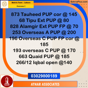 10 Marla Residential Plot for Sale in Overseas C -  Bahria Town, Lahore - (BP-351018)