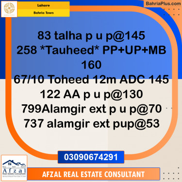 Residential Plot for Sale in Bahria Town, Lahore - (BP-351030)