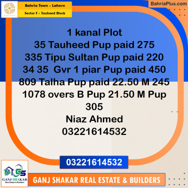 1 Marla Residential Plot for Sale in Sector F - Tauheed Block -  Bahria Town, Lahore - (BP-351122)
