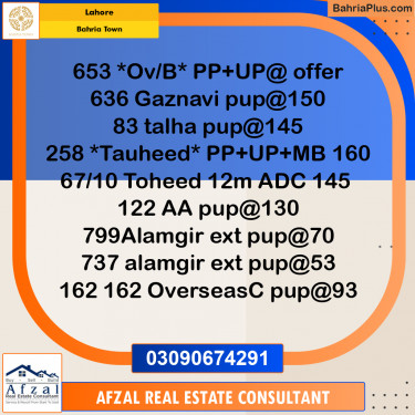 Residential Plot for Sale in Bahria Town, Lahore - (BP-351185)