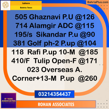 Residential Plot for Sale in Bahria Town, Lahore - (BP-351766)