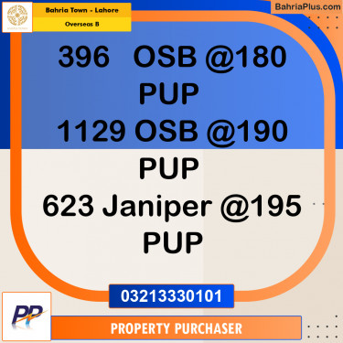 10 Marla Residential Plot for Sale in Overseas B -  Bahria Town, Lahore - (BP-351909)