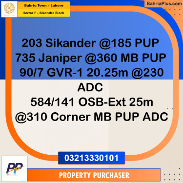 1 Kanal Residential Plot for Sale in Sector F - Sikander Block -  Bahria Town, Lahore - (BP-351911)