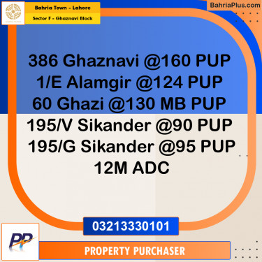 10 Marla Residential Plot for Sale in Sector F - Ghaznavi Block -  Bahria Town, Lahore - (BP-351914)