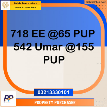 8 Marla Residential Plot for Sale in Sector B - Umer Block -  Bahria Town, Lahore - (BP-351916)