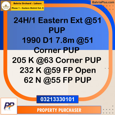 5 Marla Residential Plot for Sale in Phase 1 - Eastern District Ext. II -  Bahria Orchard, Lahore - (BP-352050)