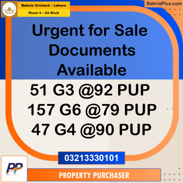 10 Marla Residential Plot for Sale in Phase 4 - G6 Block -  Bahria Orchard, Lahore - (BP-352147)