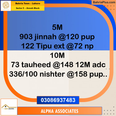 5 Marla Residential Plot for Sale in Sector E - Jinnah Block -  Bahria Town, Lahore - (BP-352174)