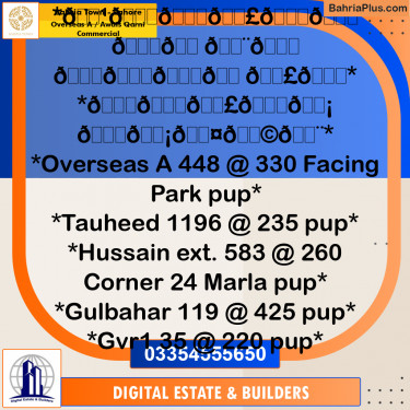 1 Kanal Residential Plot for Sale in Overseas A / Awais Qarni Commercial -  Bahria Town, Lahore - (BP-352206)