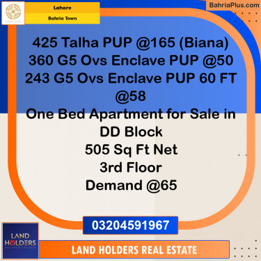 Residential Plot for Sale in Bahria Town, Lahore - (BP-352217)