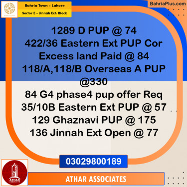 5 Marla Residential Plot for Sale in Sector E - Jinnah Ext. Block -  Bahria Town, Lahore - (BP-352294)