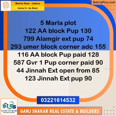 5 Marla Residential Plot for Sale in Sector D - AA Block -  Bahria Town, Lahore - (BP-352431)
