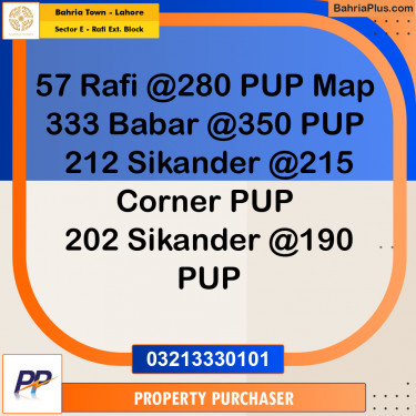 1 Kanal Residential Plot for Sale in Sector E - Rafi Ext. Block -  Bahria Town, Lahore - (BP-352460)