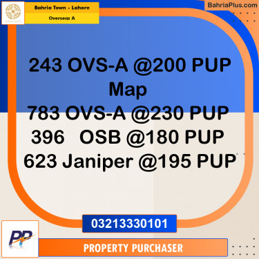 10 Marla Residential Plot for Sale in Overseas A -  Bahria Town, Lahore - (BP-352532)