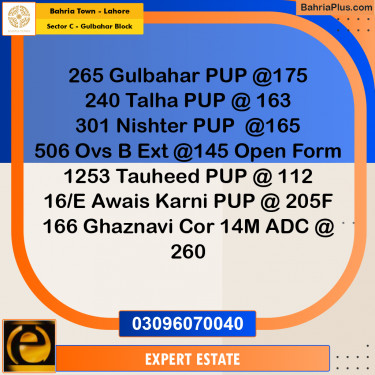 10 Marla Residential Plot for Sale in Sector C - Gulbahar Block -  Bahria Town, Lahore - (BP-352585)