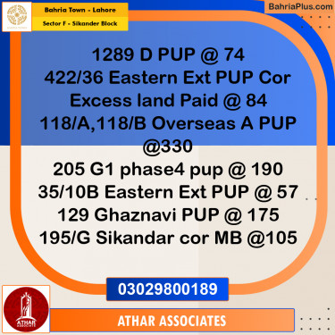 10 Marla Residential Plot for Sale in Sector F - Sikander Block -  Bahria Town, Lahore - (BP-352605)