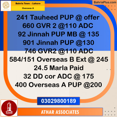 10 Marla Residential Plot for Sale in Overseas A -  Bahria Town, Lahore - (BP-352607)