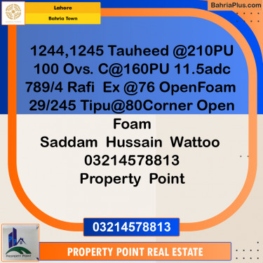 Residential Plot for Sale in Bahria Town, Lahore - (BP-352614)