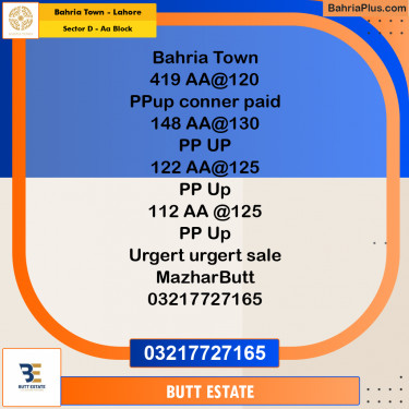 5 Marla Residential Plot for Sale in Sector D - AA Block -  Bahria Town, Lahore - (BP-352800)