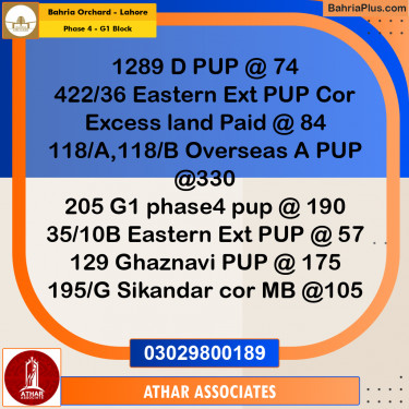 20 Marla Residential Plot for Sale in Phase 4 - G1 Block -  Bahria Orchard, Lahore - (BP-352801)