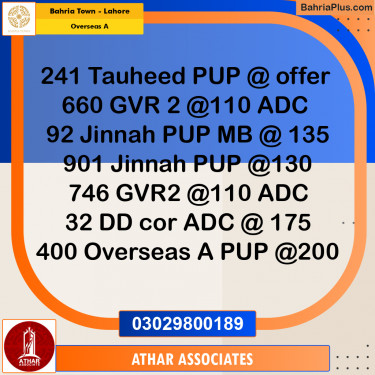 10 Marla Residential Plot for Sale in Overseas A -  Bahria Town, Lahore - (BP-352803)