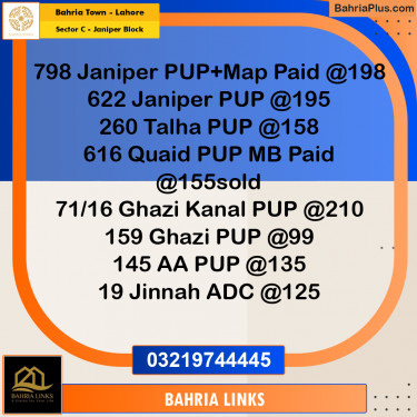 10 Marla Residential Plot for Sale in Sector C - Janiper Block -  Bahria Town, Lahore - (BP-353146)