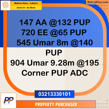 5 Marla Residential Plot for Sale in Sector D - AA Block -  Bahria Town, Lahore - (BP-353158)