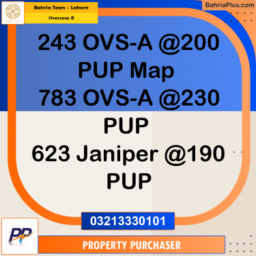 10 Marla Residential Plot for Sale in Overseas B -  Bahria Town, Lahore - (BP-353159)